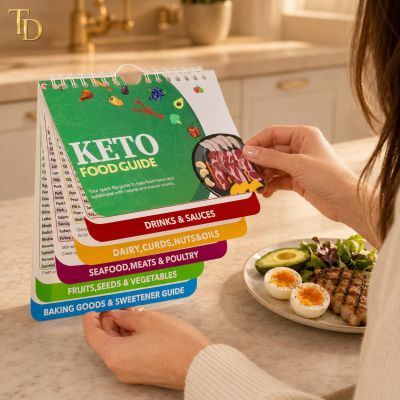 Keto Food Guide Flip Chart