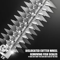 https://www.dollar-group.com/uploads/products/t/s-p-333-p-2384.jpg